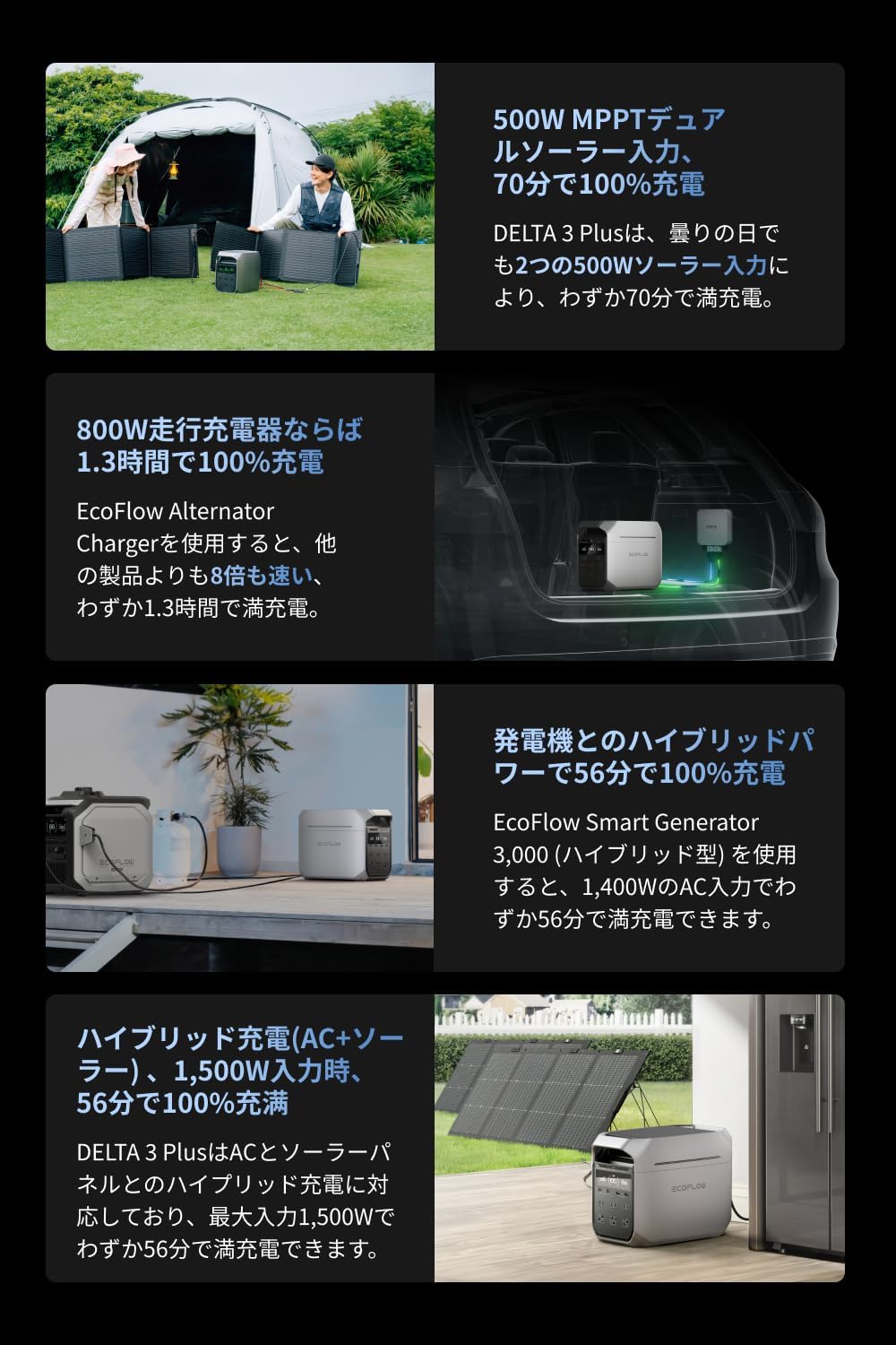 EcoFlow_DELTA 3 Plus_商品説明画像_06